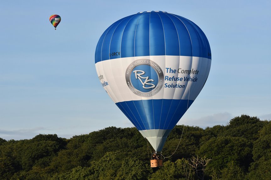 advanced cloud solutions inquiry