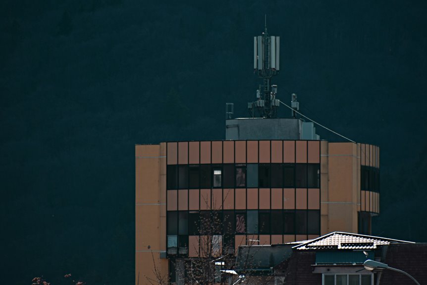 business communication innovation method